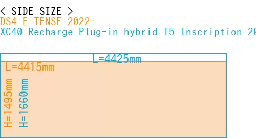 #DS4 E-TENSE 2022- + XC40 Recharge Plug-in hybrid T5 Inscription 2018-